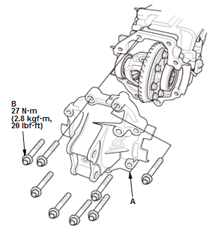 Differential - Testing & Troubleshooting